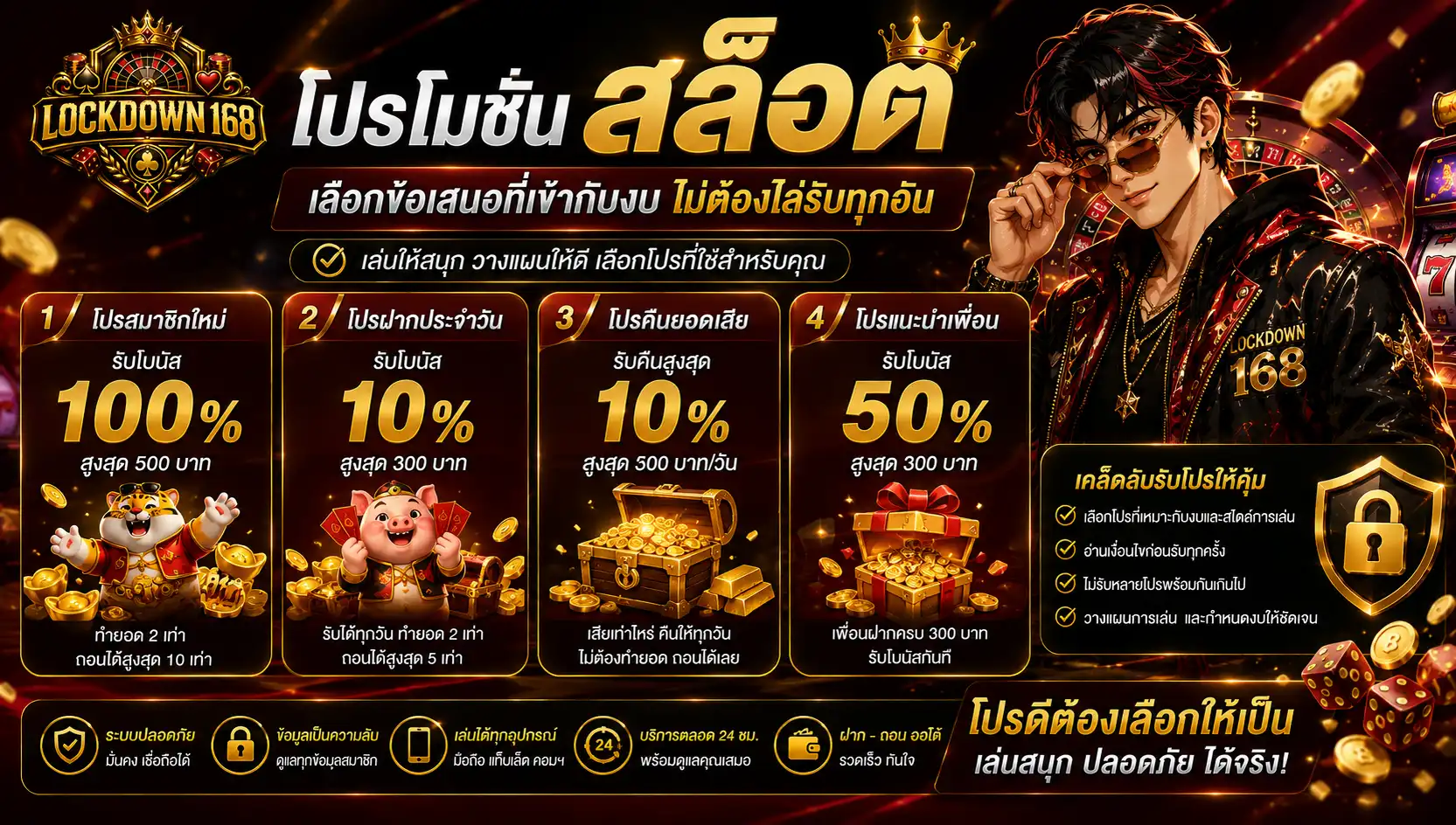 โปรโมชั่น สล็อตเลือกให้คุ้ม อ่านเงื่อนไขให้ครบก่อนรับทุกสิทธิ์